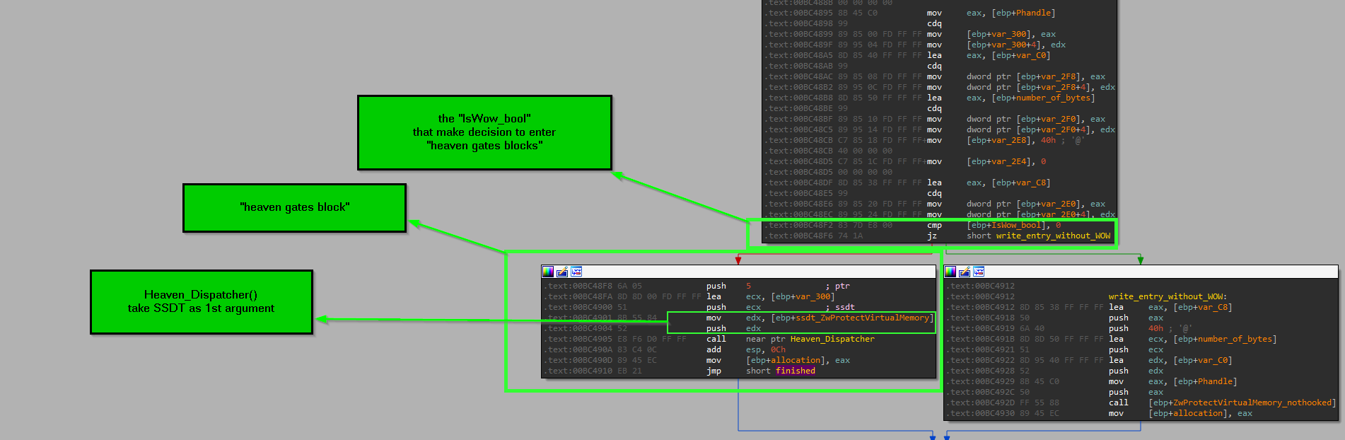 Parallax Rat Loader | 0xCSGAEE
